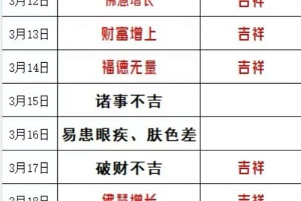 这年头一定要会点风水