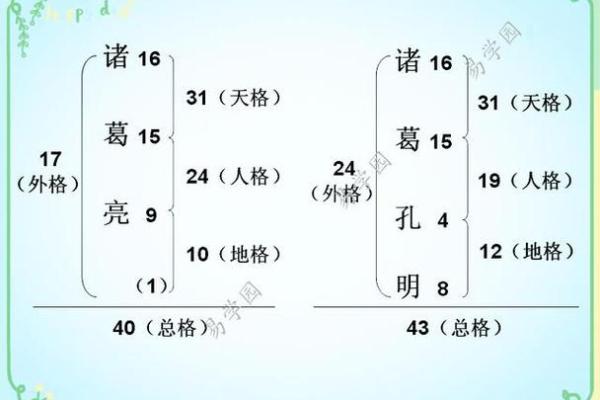 姓储的名人-姓名学-华易算命网姓名