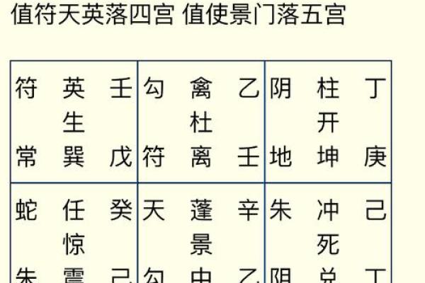 元亨利贞网八字排盘