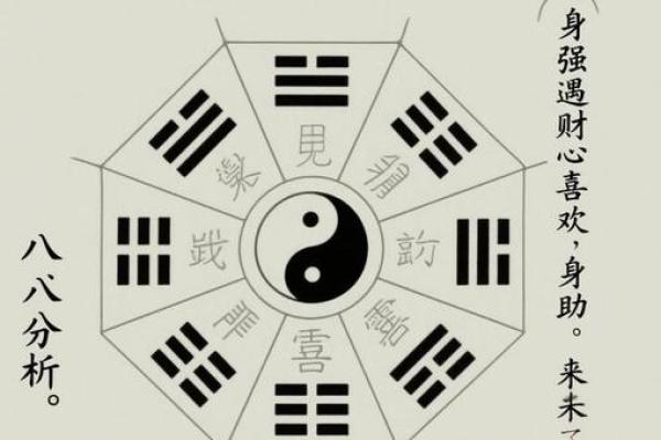 元亨利贞网八字排盘