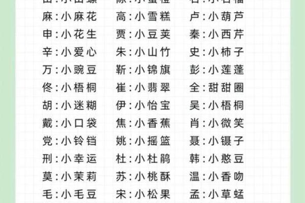 2019年5月31号寅时出生的男孩起名时要注意什么姓名
