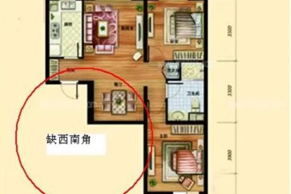 西南朝向的房子原木风水好吗