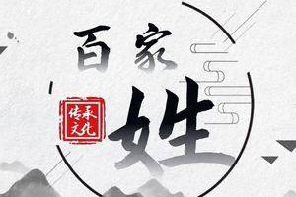 姓阴的名人-姓名学-华易算命网姓名