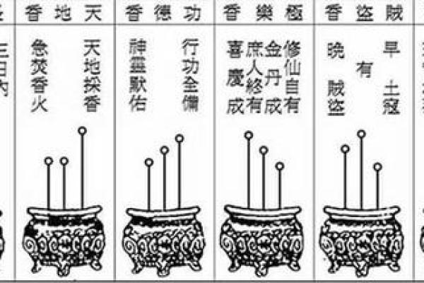 风水招财运八大绝招 风水招财运八大绝招有哪些