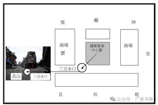 三元法风水