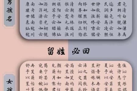 2019年4月30号丑时出生的男孩如何起名姓名