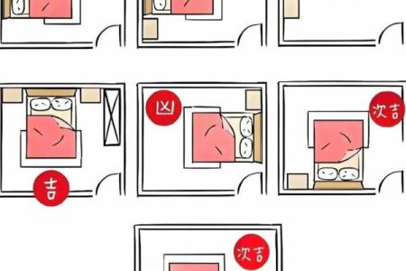床与厕所的风水