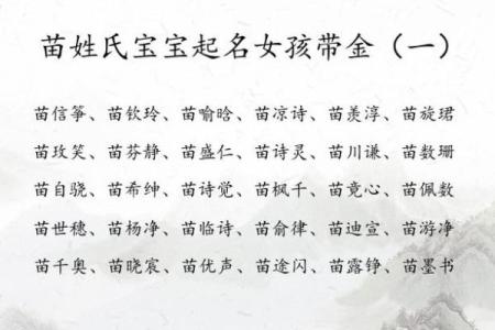 八字属金的字有哪些,八字带金的名字