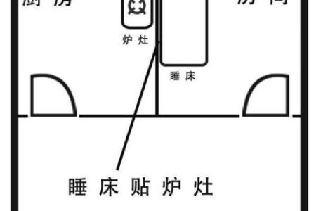床底下放箱子对风水有影响吗