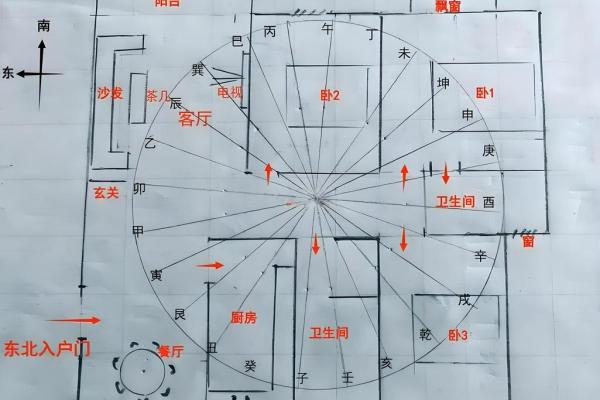现代家装风水学概括