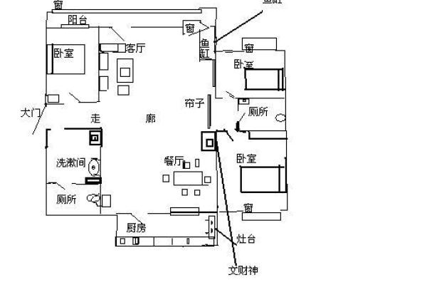 传统风水被鬼附身解除的办法小知识