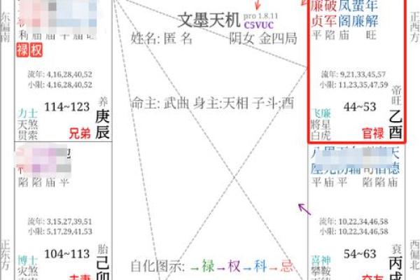 学习紫薇斗数入门推荐