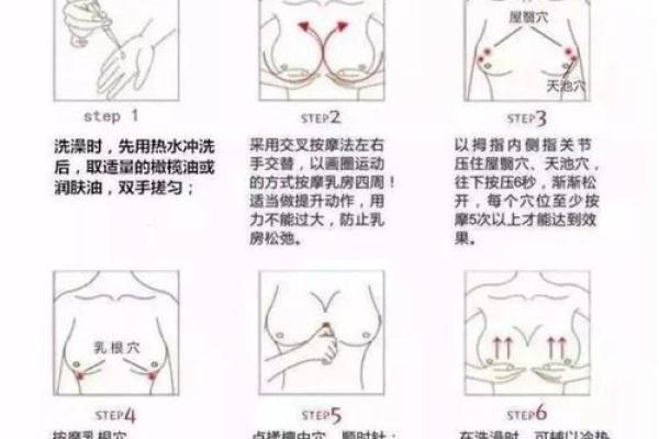 什么是八字奶