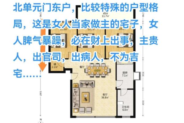 好房的风水，好房子风水案例解析
