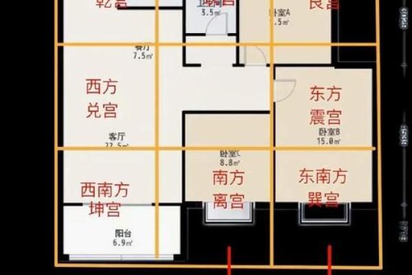 好房的风水，好房子风水案例解析
