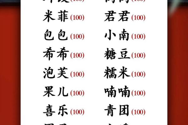 八字起小名