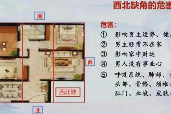 房子真的需要调风水吗
