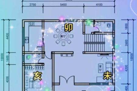 修建房子风水比较关键吗