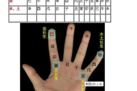 老板刁难劳改犯  八字算命基础知识大全