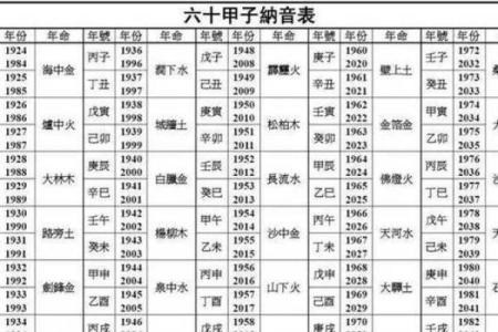 姓名配对测试姻缘免费算命 姓名配对测试姻缘超准？