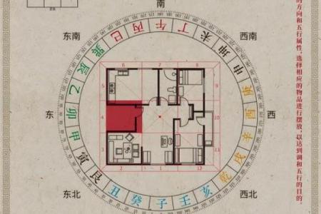 买房怎么看风水好坏有何影响