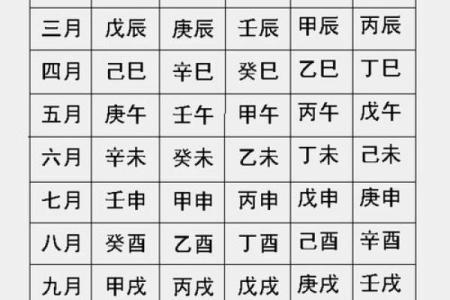 周易取名网生辰八字免费