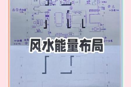 房子真的需要调风水吗