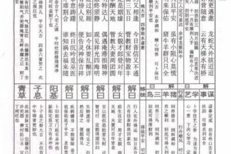 诸葛灵签90签解签