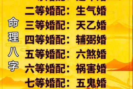 八字命理看配偶,八字免费算命未来配偶