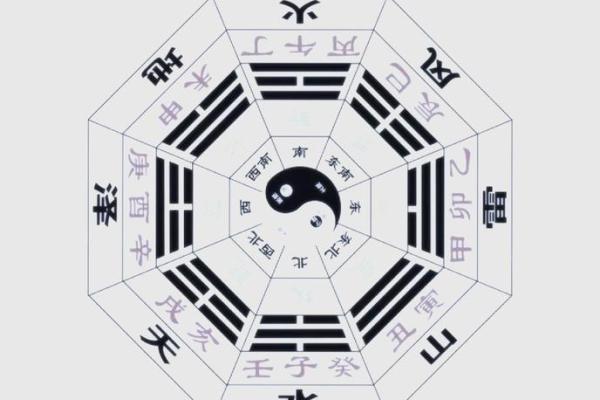 前后无遮挡 风水好吗