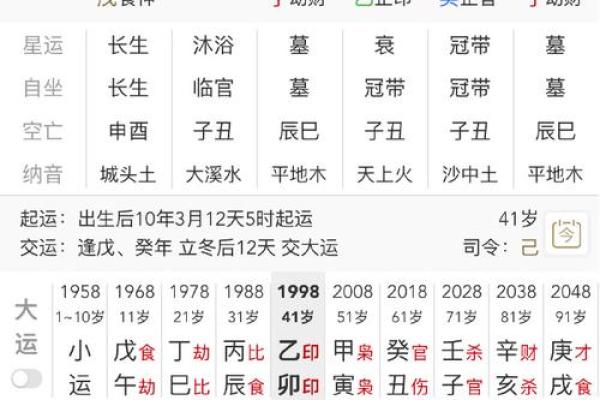 八字无官杀，命运将如何受影响？解读你的未来！