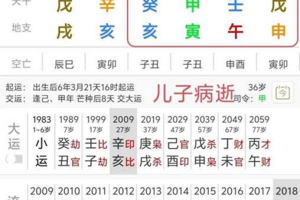 易之缘算命