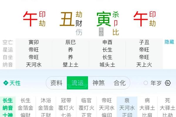 八字无财