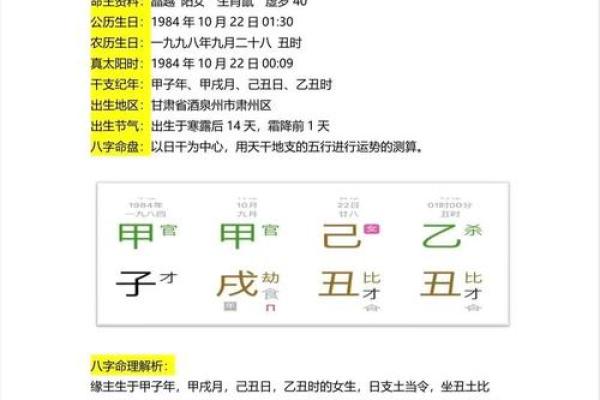 在线八字婚姻