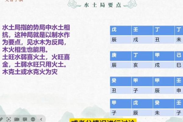 教你看八字 盲派命理的精髓是什么