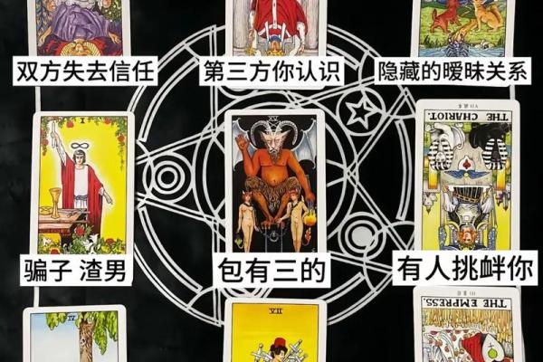 塔罗牌测试：下半年你的爱情运势怎么样？