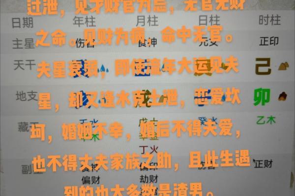 女命八字无官杀走官杀运的表现有哪些呢