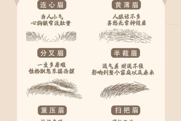 面相八字眉特征,什么是八字眉? 面相八字眉特征,什么是八字眉?