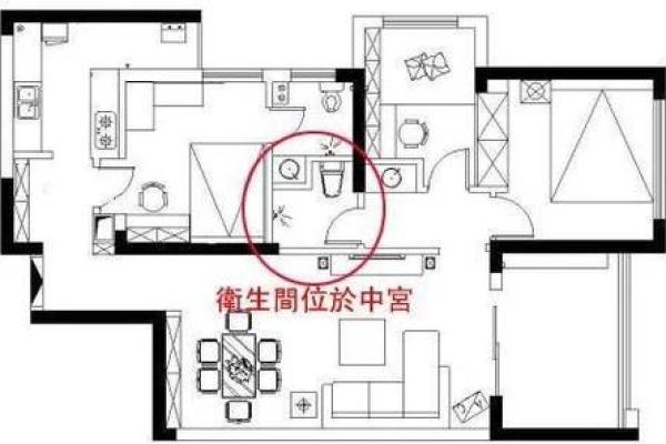 房子正后面有厕所风水