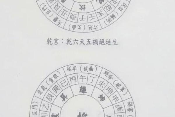 阴宅阳宅哪个影响大有什么风水说法