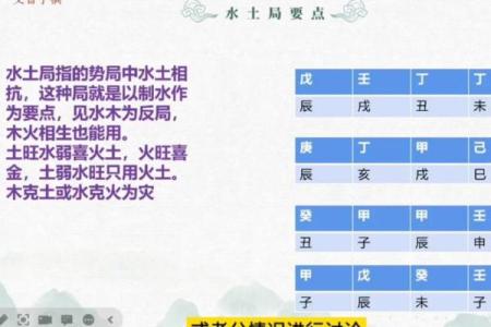 教你看八字 盲派命理的精髓是什么