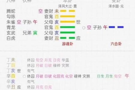 算命的姻缘好话 算命姻缘语录？
