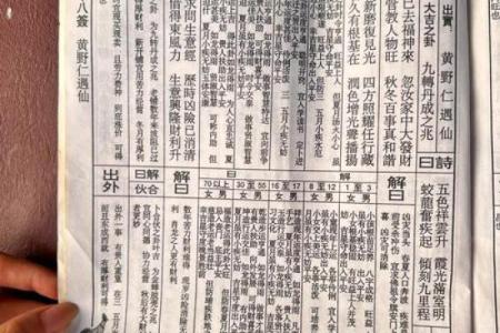 圣母灵签八十七签解签