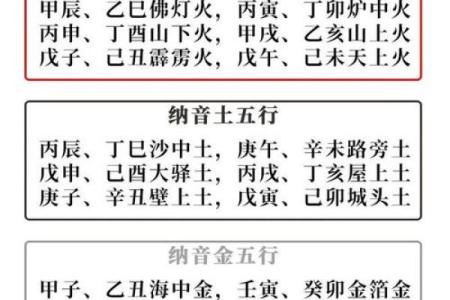 八字格局看天干还是地支