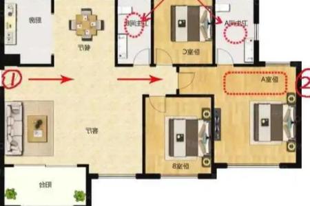 住宅风水知识教你如何化解家里漏水破财