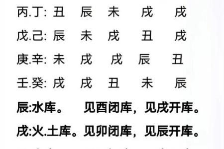 八字基础之大运流年