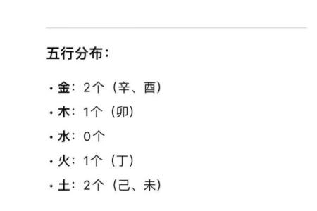 适合学易学的八字特征