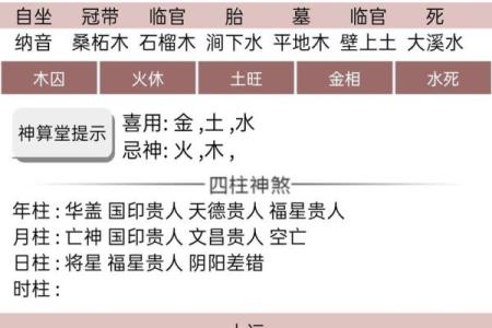 八字流年详批