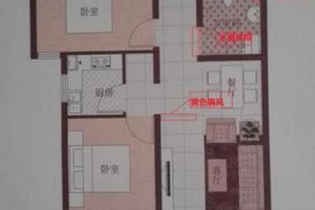风水房子把西山有什么讲究