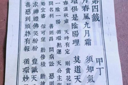 吕祖灵签第六十签 古人武侯伐魏